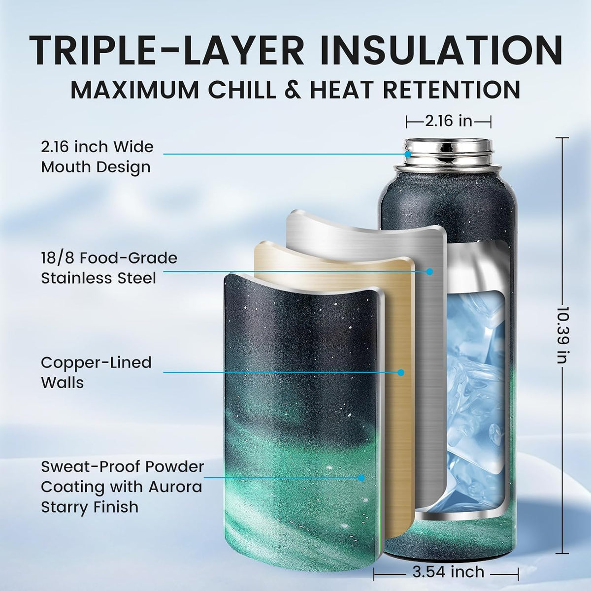 RAYMYLO Insulated Water Bottle 40 oz, Triple Wall Vacuum Stainless Steel