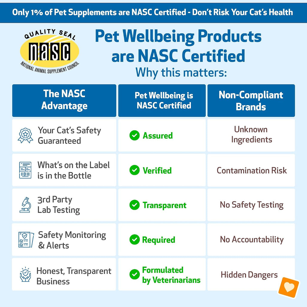 Pet Wellbeing Calming Care for Cats - Stress Support & Relaxation, 2 oz