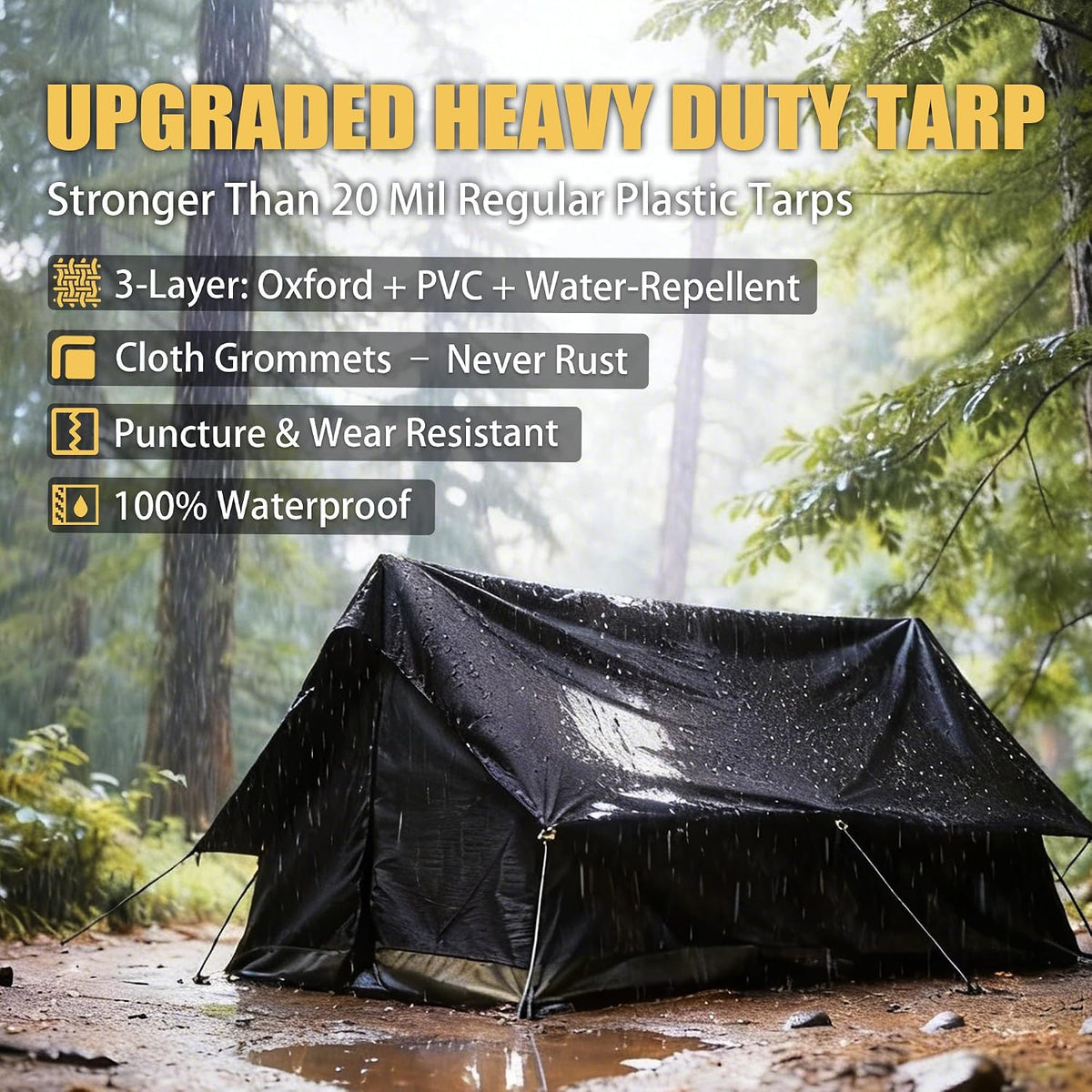 Accompagner Black Tarps Heavy Duty Waterproof 7x12ft, Thick Vinyl Tarp
