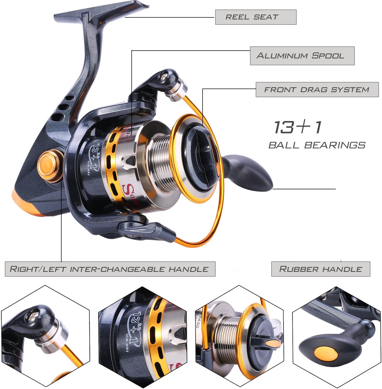 Sougayilang Fishing Rod Reel Combos Carbon Fiber Telescopic Fishing pole with Spinning Reel for Travel Saltwater Freshwater Fishing
