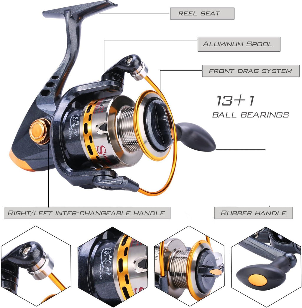 Sougayilang Fishing Rod Reel Combos Carbon Fiber Telescopic Fishing pole with Spinning Reel for Travel Saltwater Freshwater Fishing