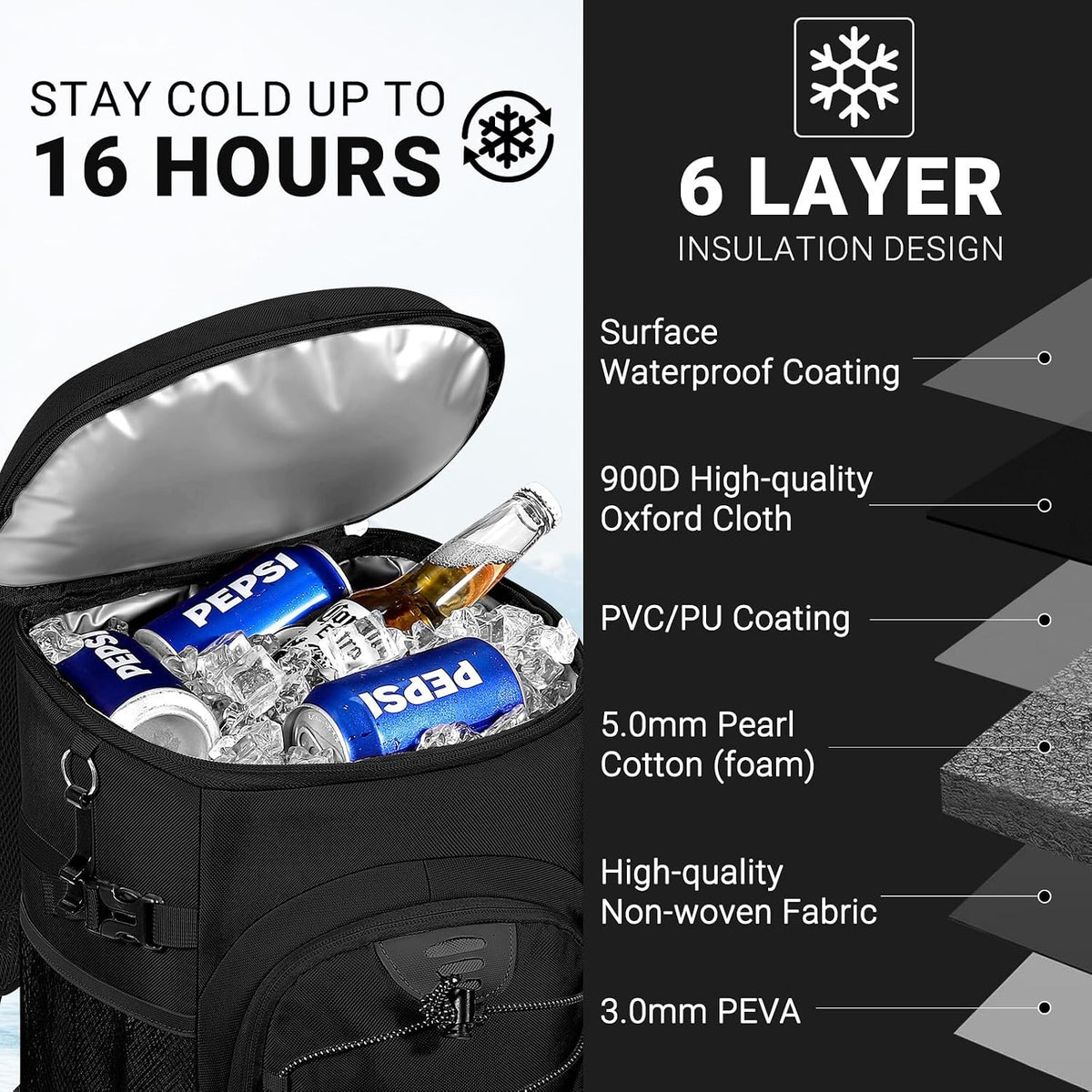 Cooler Backpack, Soft Leak Proof Backpack Coolers for Men Women