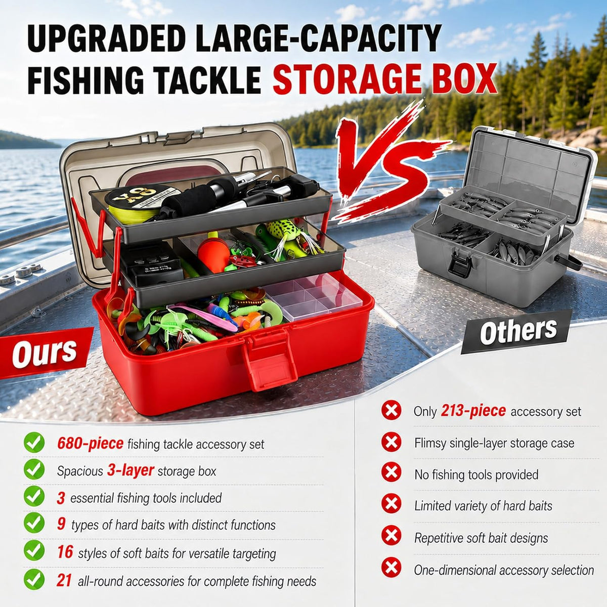 3-Layer Tackle Box with Tackle Included, 680Pcs Fishing Lures Kit- Pliers, Crankbait, Hooks, Weights & Accessories, Freshwater Saltwater Gear Bag for Bass Trout, Fishing Gift for Men Dad