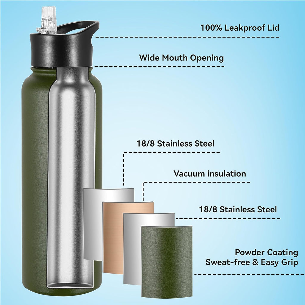 VEGOND 40 oz Insulated Water Bottle Stainless Steel Metal Water Bottles with Leak Proof Straw Lid & Spout Lid, Wide Mouth Double Walled Vacuum Travel Sports Bottle, Army Green