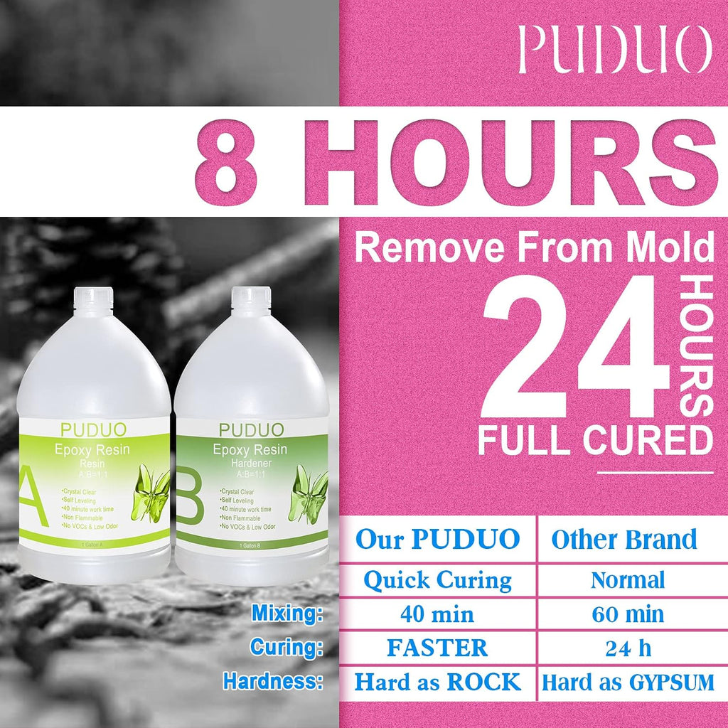 Puduo Epoxy Resin Crystal Clear Art 2 Gallon Kit