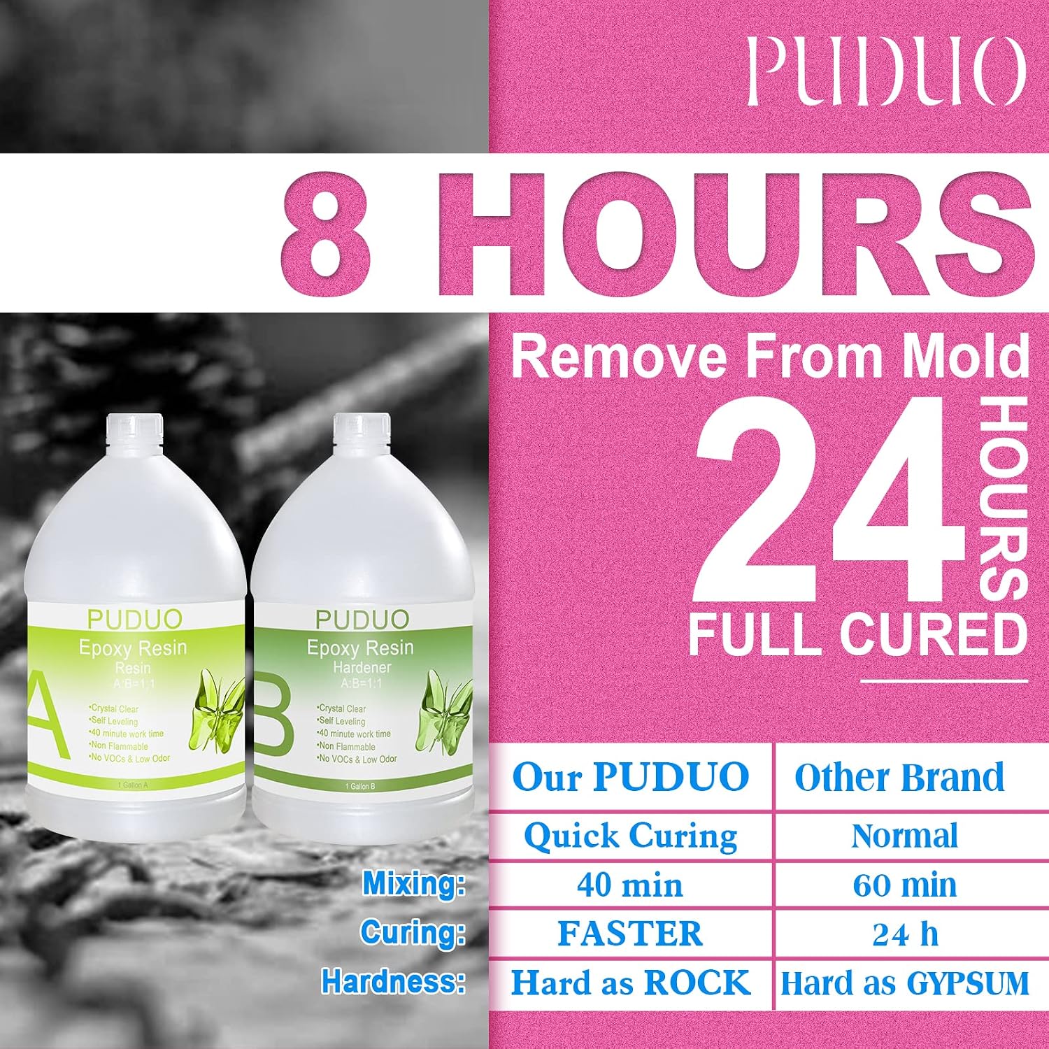 Puduo Epoxy Resin Crystal Clear Art 2 Gallon Kit