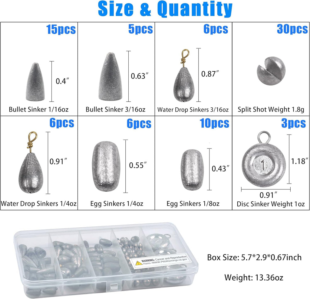 Fishing Weight Sinkers Kit, 81pcs Assorted Drop Bass Sinkers Split Shot Sinkers Coin Weights Saltwater Casting Fishing Sinkers Set with Tackle Box