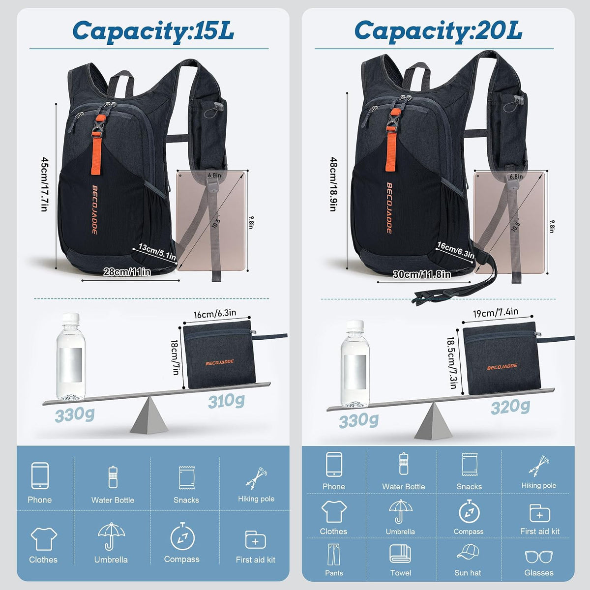 BECOJADDE 20L Small Hiking Backpack for Men Women Foldable Packable Back Pack Ultralight Hiking Daypack for Travel Camping Outdoor, Black