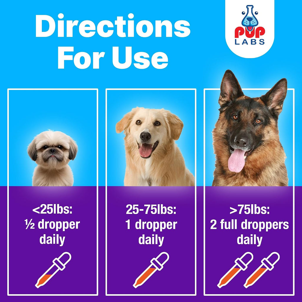 Pup Labs Freedom Joint Drops - Dog Joint Support Supplement with Human-Grade Ingredients - No Fillers, Preservatives, Additives, or Artificial Ingredients, 3 30 ml Droppers
