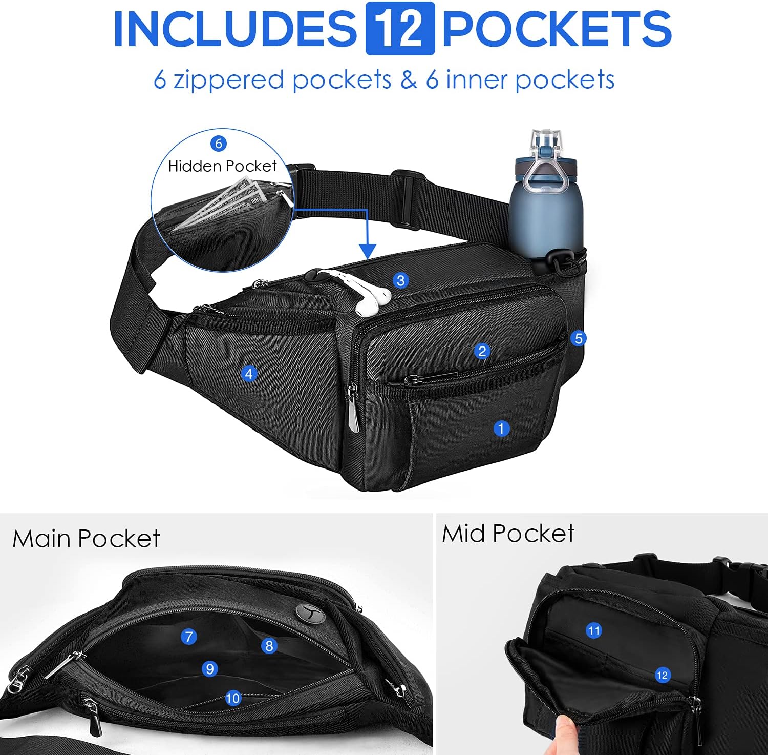 NOOLA Fanny Pack with Water Bottle Holder, Hiking Waist Bag for Men Women