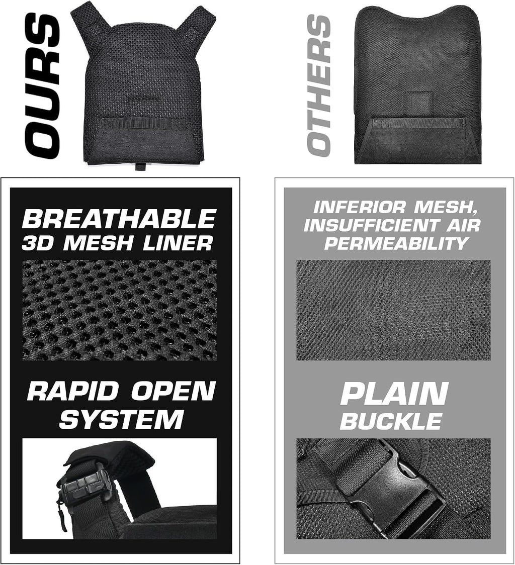 GFIRE Tactical Vest, Quick Release Lightweight Breathable Vest for Training