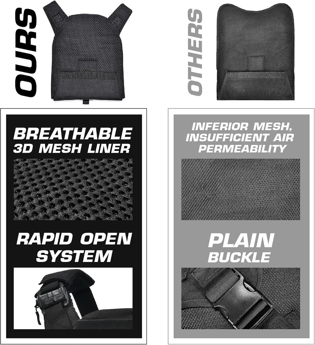 GFIRE Tactical Vest, Quick Release Lightweight Breathable Vest for Training
