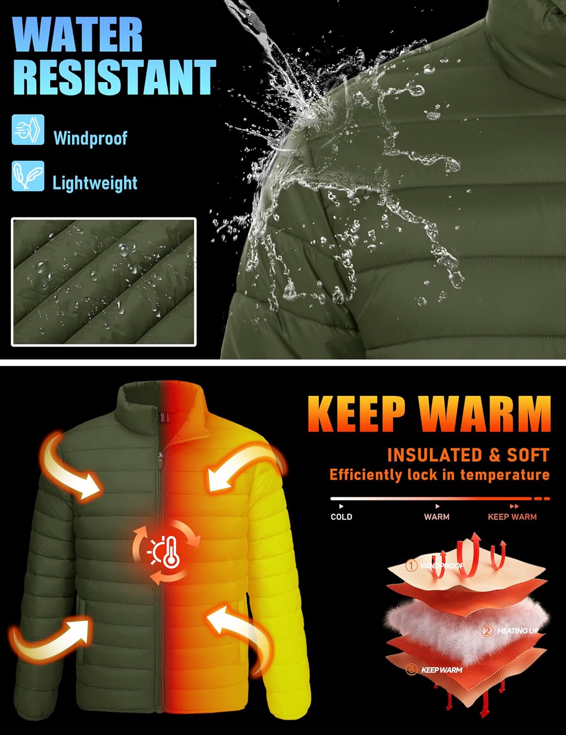 TACVASEN Men's Lightweight Puffer Jacket Quilted Insulated Winter Coat