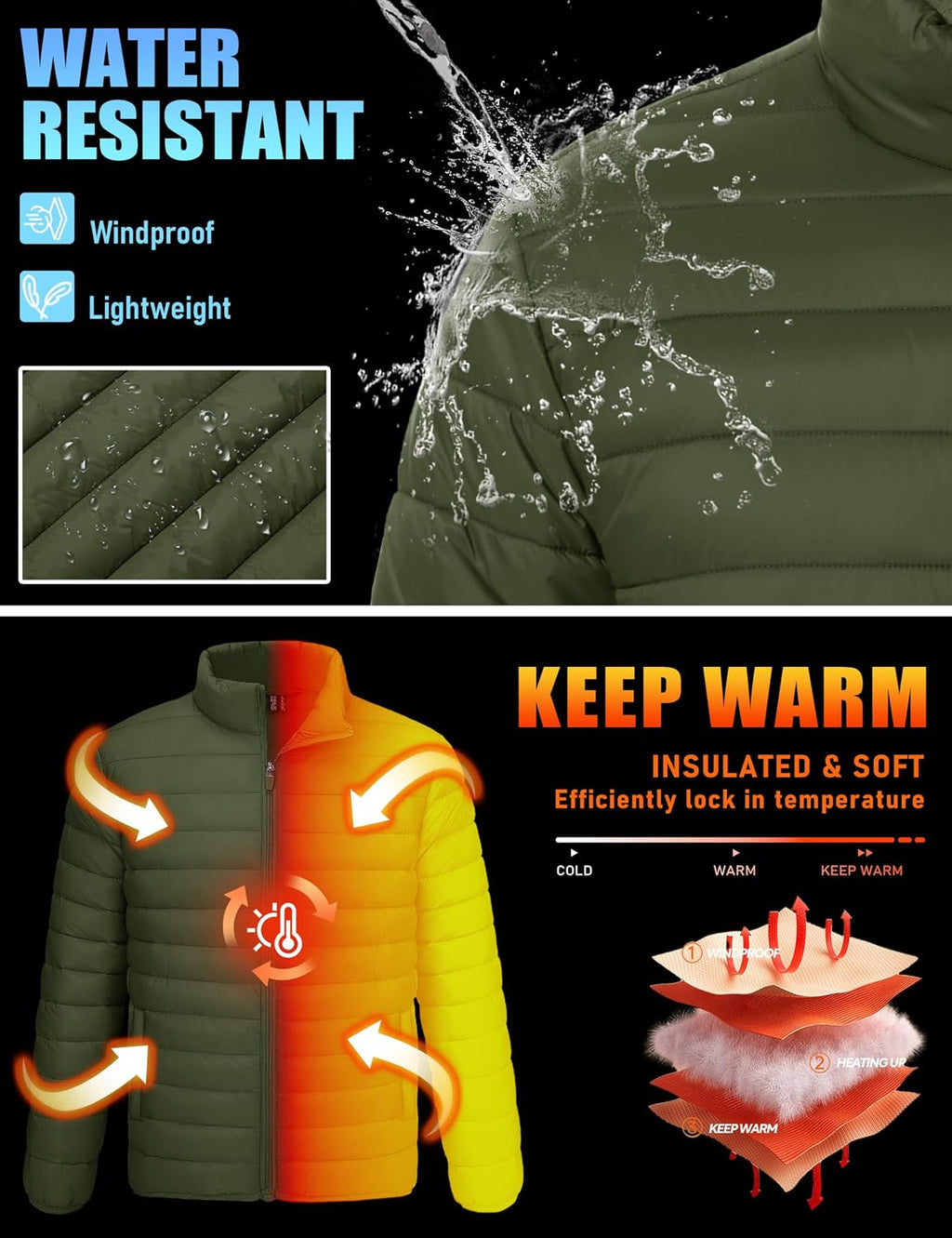 TACVASEN Men's Lightweight Puffer Jacket Quilted Insulated Winter Coat