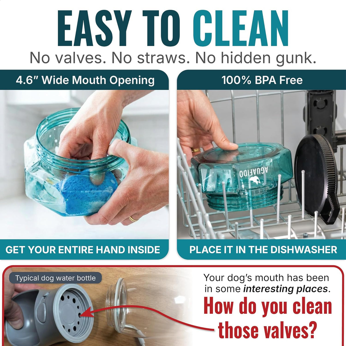 Dog Water Bottle, 27 oz Portable Dog Bowl with Leakproof Lid, Teal