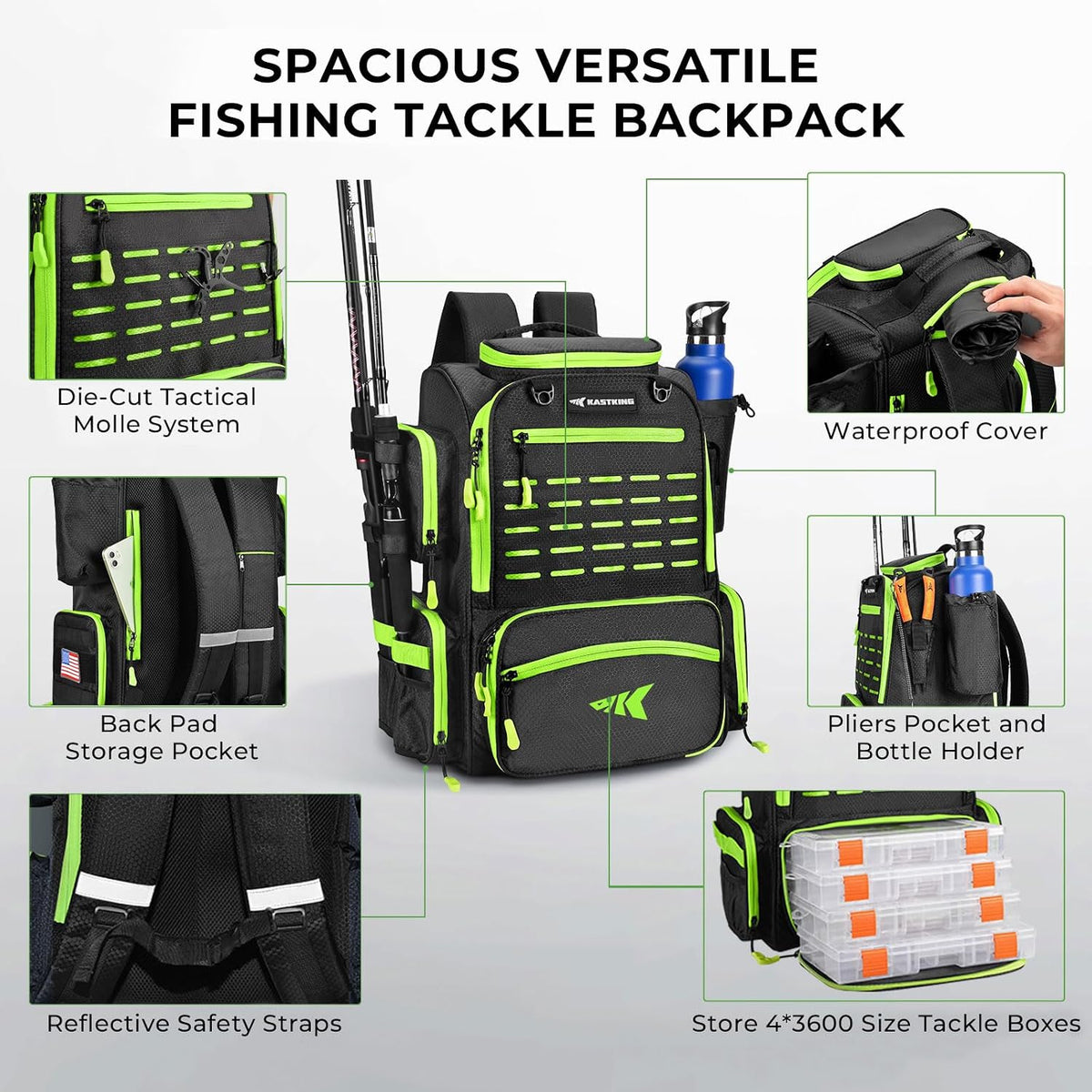 KastKing Bait Boss Fishing Backpack with Rod Holders, 4 Tackle Boxes