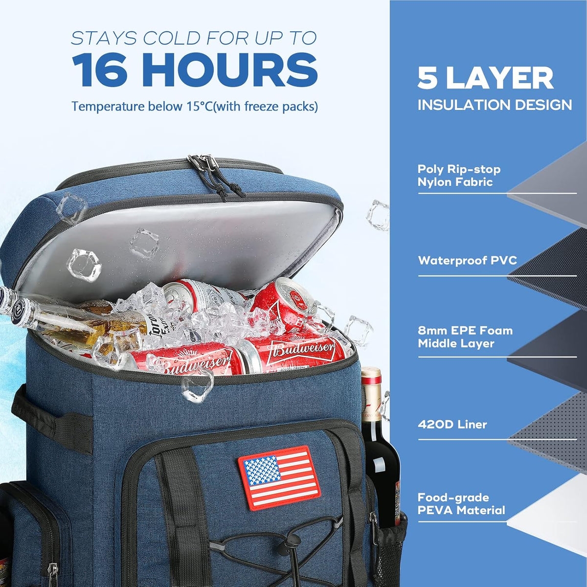 Maelstrom Cooler Backpack,50 Can Insulated Soft Backpack Cooler,Portable Lightweight Leakproof Cooler Bag,Large Capacity Beach Cooler,Waterproof Lunch Backpack for Men Women