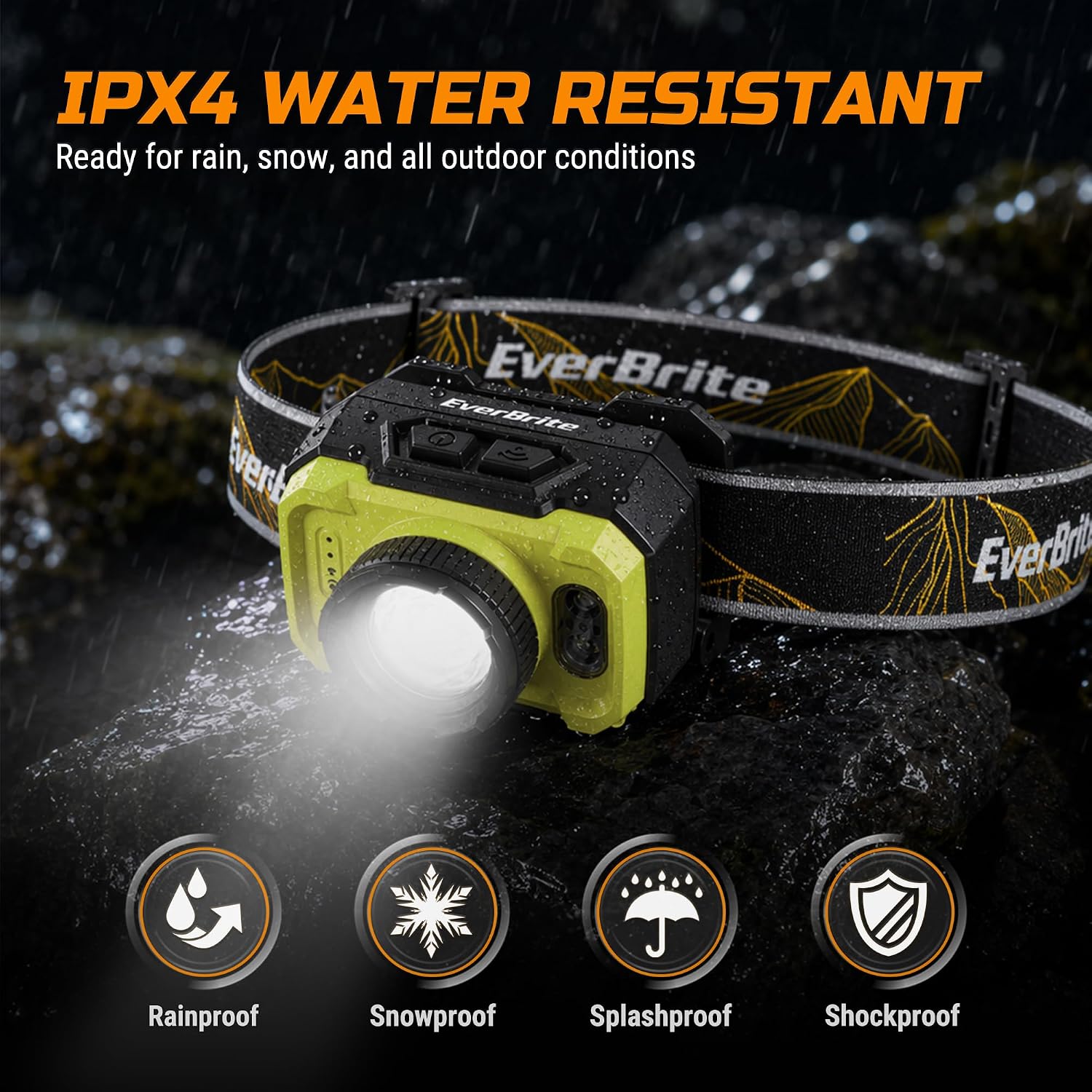 EverBrite 600LM Rechargeable Headlamp, Motion Sensor Head Lamp for Adults