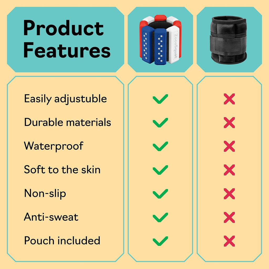 Ankle Weights for Women and Wrist Weights for Women at Home - Arm and Leg Weights, Non-Slip Desig, Set of 2 (1 lb each)