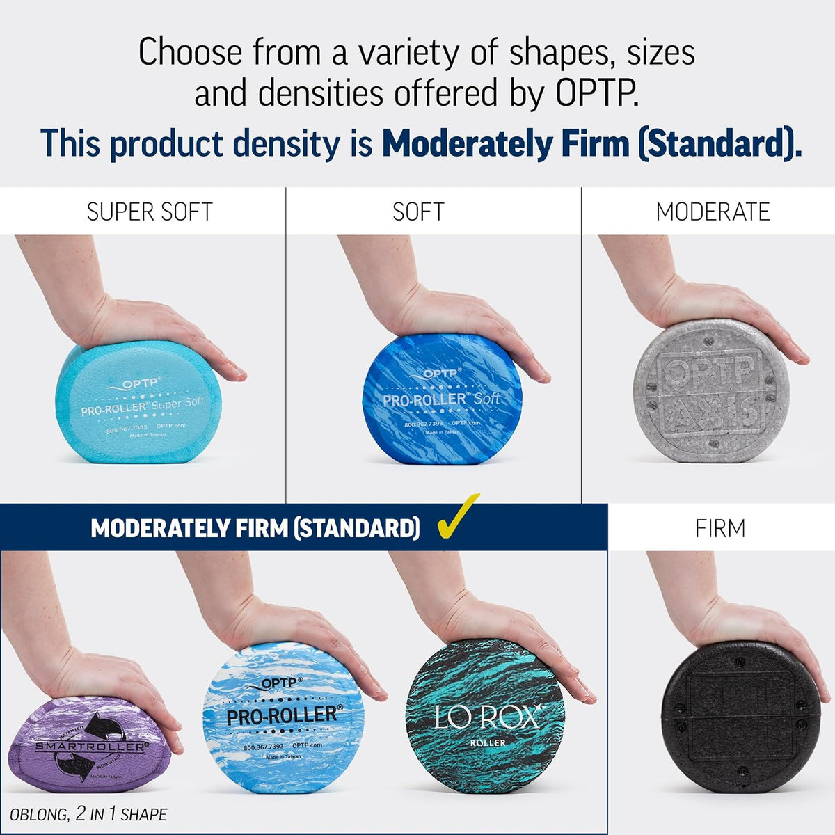 OPTP PRO-ROLLER Standard Density Foam Roller – Round, Blue, 36" x 6"