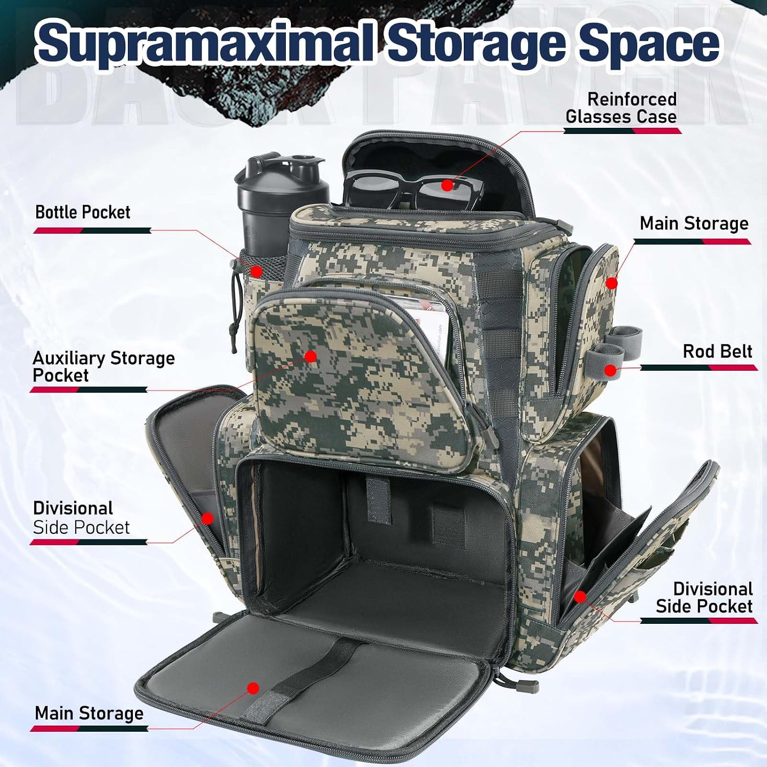 Piscifun Fishing Tackle Backpack with 2 Rod Holders, 4 Boxes & Rain Cover