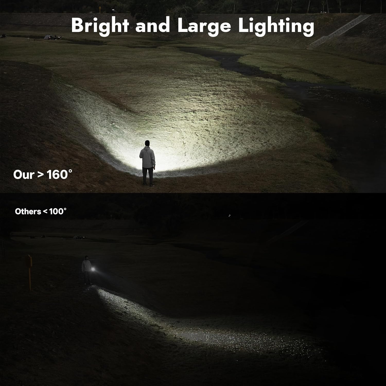 WUBEN C3 Flashlight 1200 High Lumens 6 Modes Rechargeable Flashlights