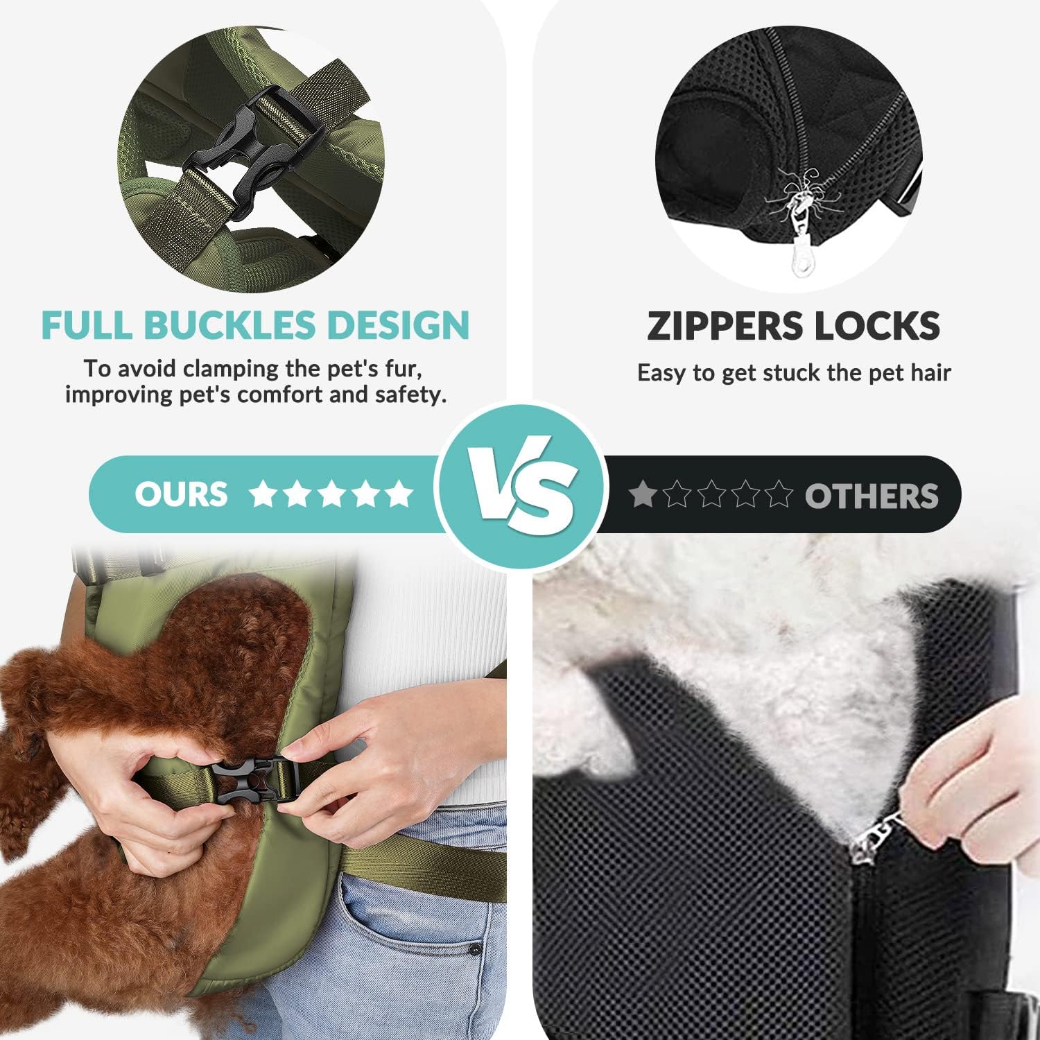 Lukovee Dog Backpack Carrier, Adjustable Front Carrier for Small Breeds