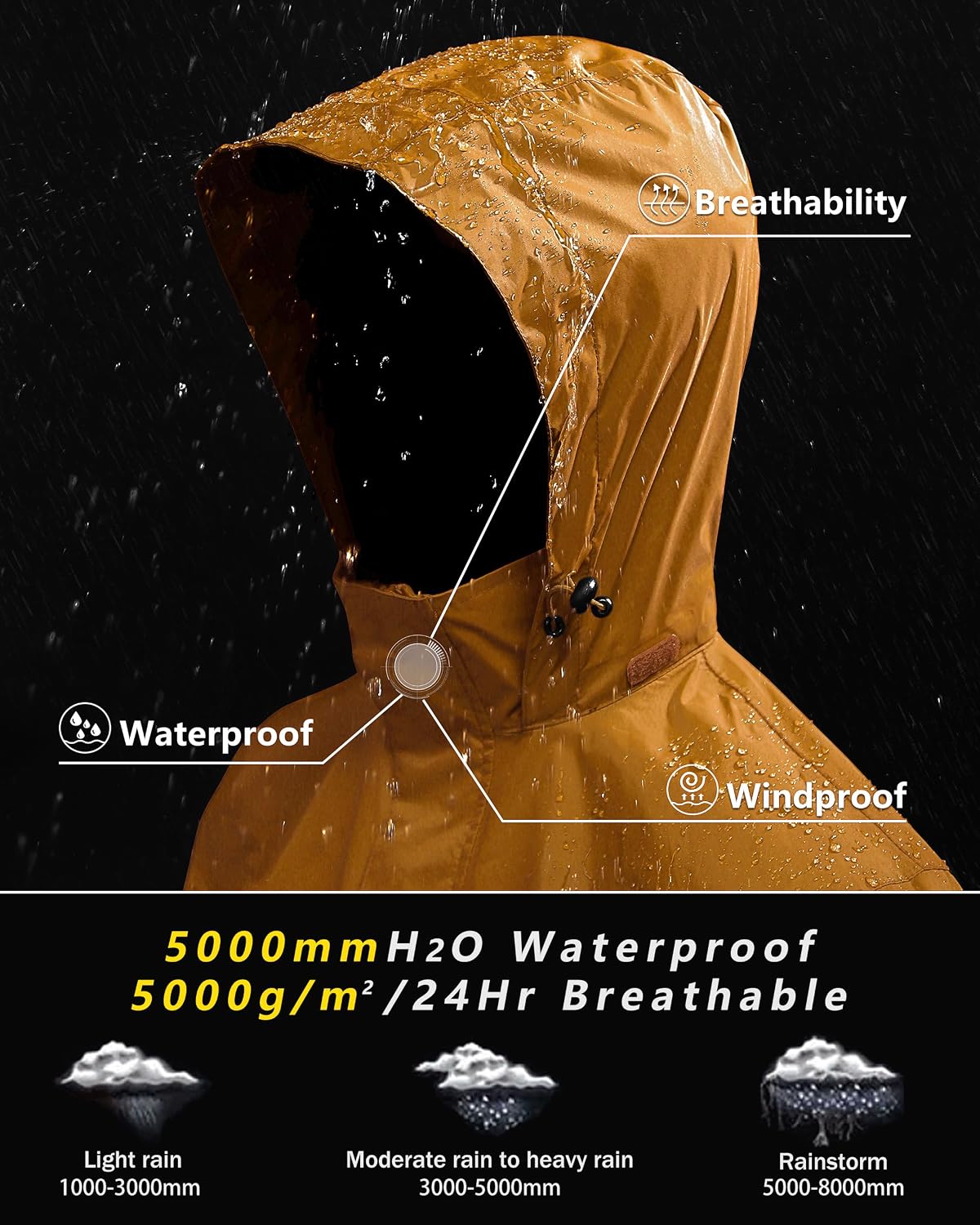Outdoor Ventures Men's Rain Jacket Waterproof Lightweight Packable Raincoat