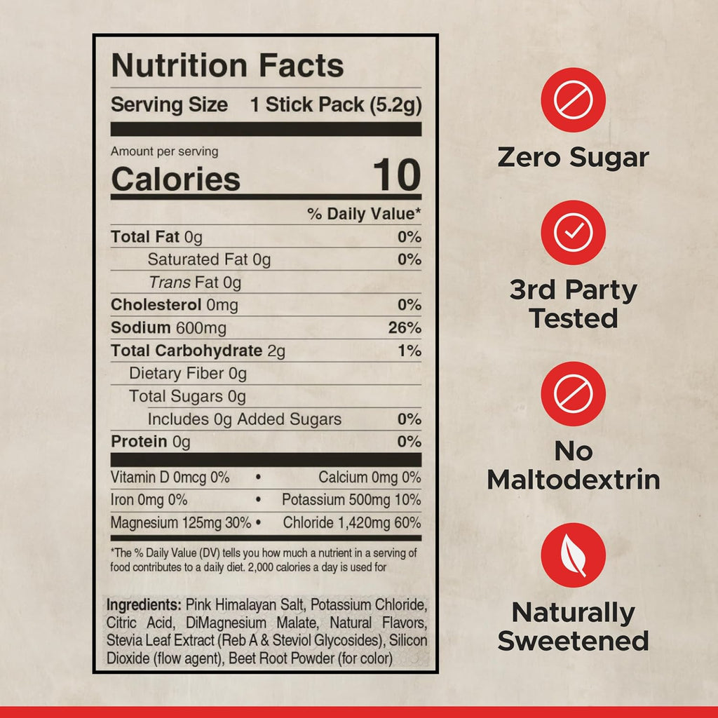 FITAID Hydrate Electrolyte Mix, Watermelon Wave (14 Stick Packs)