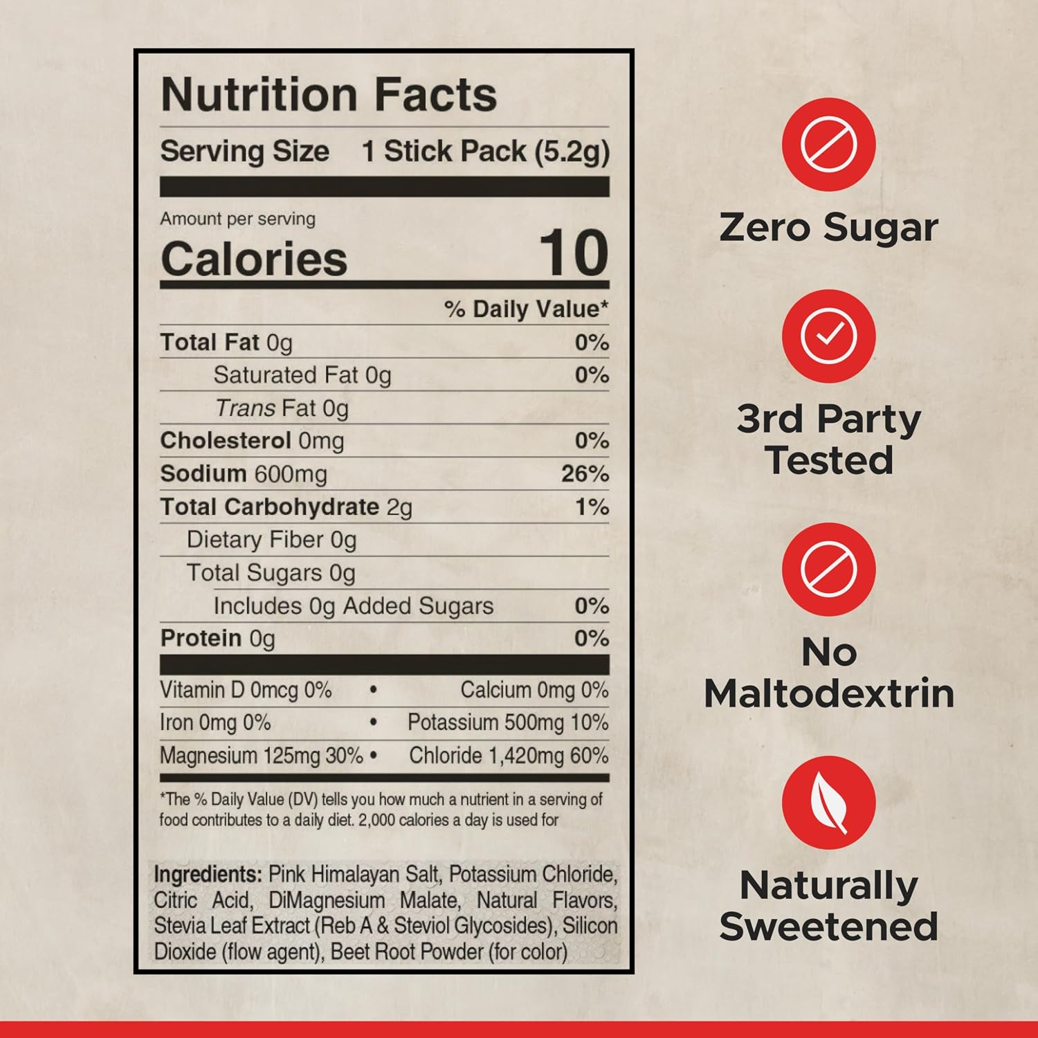 FITAID Hydrate Electrolyte Mix, Watermelon Wave (14 Stick Packs)