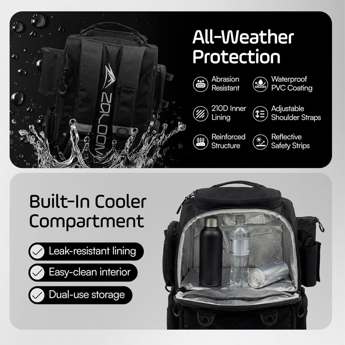 Waterproof Fishing Backpack with Rod Holders- 40L Fishing Tackle Bag, Extra Storage Gear and Equipment, Rain Cover, Fisherman Gift for Men