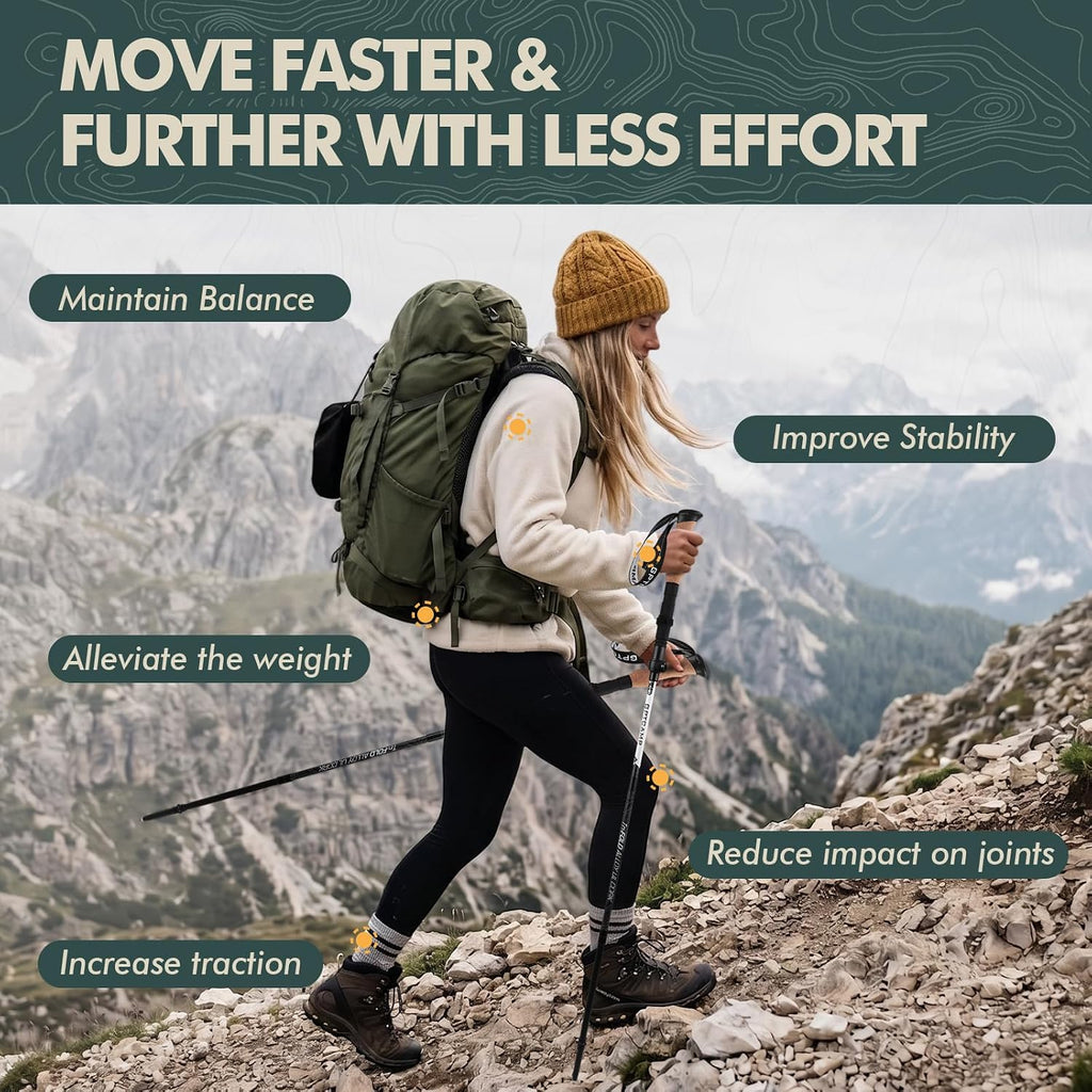GPTCAMP Folding Trekking Poles 7075 Aluminum Lightweight for Travel