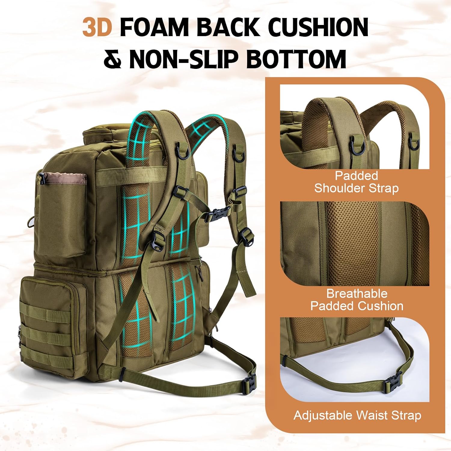Goture Fishing Tackle Backpack with Cooler, 2 Rod Holders & Rain Cover