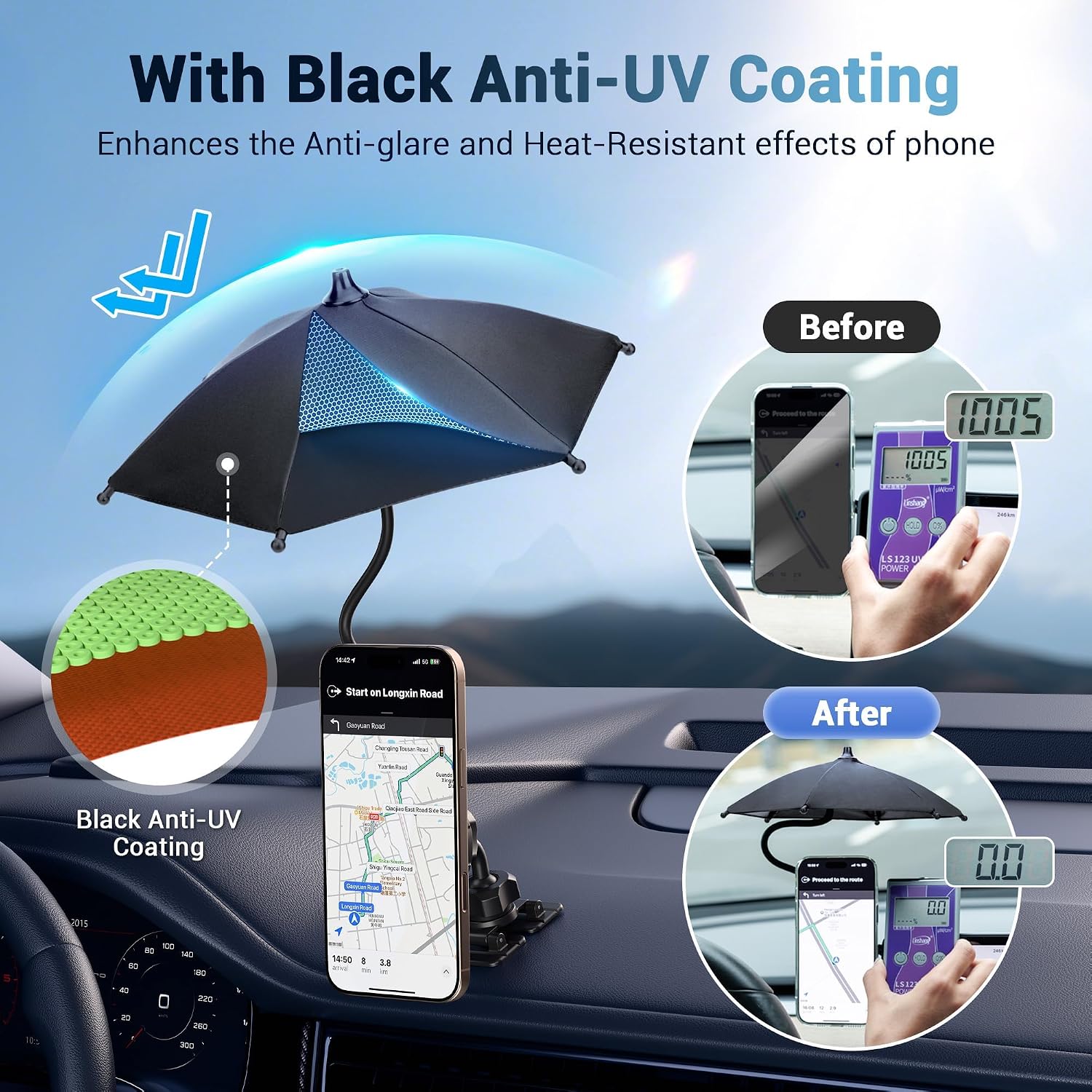 Kiorafoto Dual Magnetic Phone Umbrella for Sun,Cellphone Sunshade Shield Compatible with Magsafe Phone-Grip/Magsafe Car Phone-Holder,UPF45+ Phone Umbrella for iPhone 17 16 15 Pro Max Anti-Glare