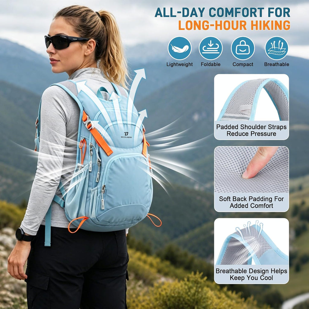 BECOJADDE 20L Hiking Backpack Lightweight Travel Backpacks Water-Resistant Daypack Fits Cycling Helmets for Men Women for Daily Outdoor Camping, Sky Blue
