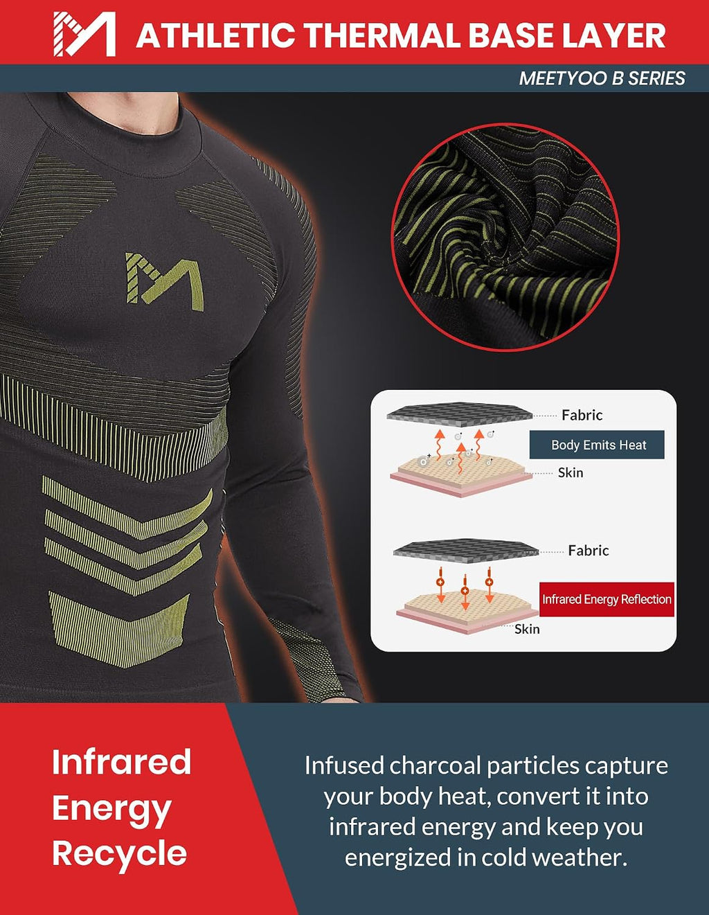 MEETYOO Thermal Underwear for Men, Winter Gear Long Johns Base Layer Top and Bottom Set for Skiing Running