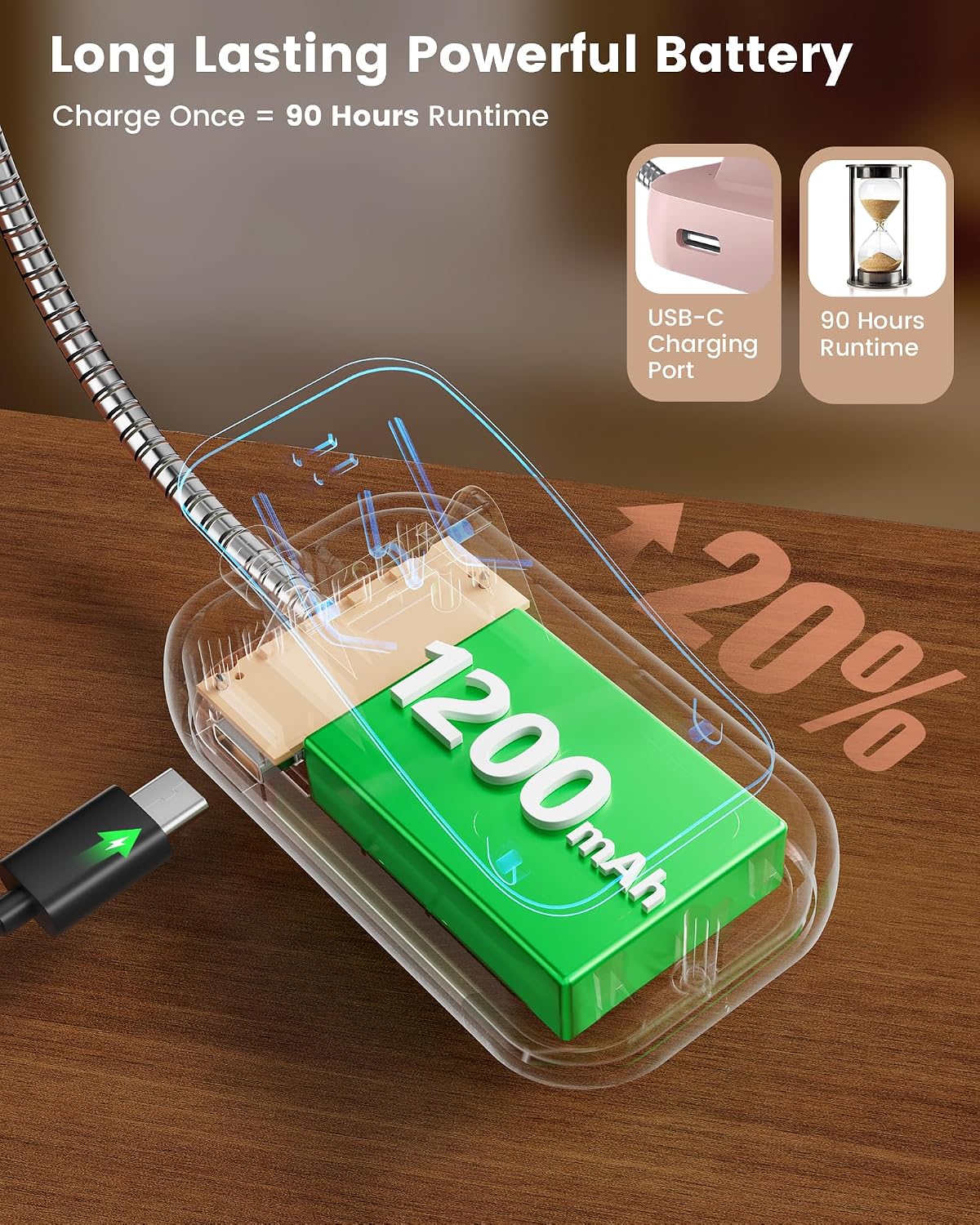Glocusent 26 LED Reading Lights for Books in Bed, Ideal Gifts for Reader