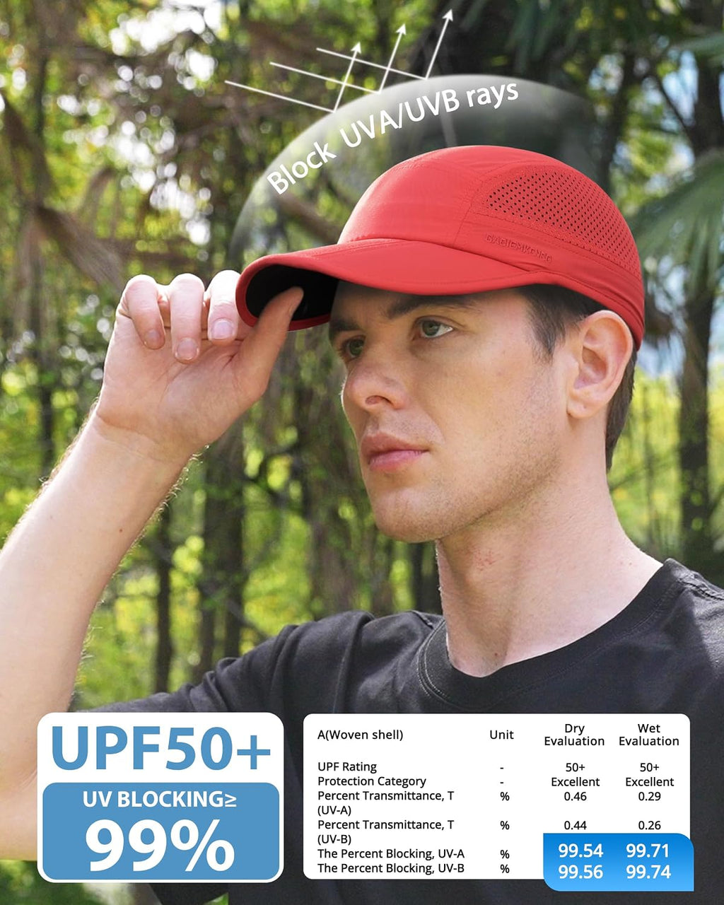 GADIEMKENSD Mens Folding Outdoor Hat Long Brim UPF 50+ Sun Protection