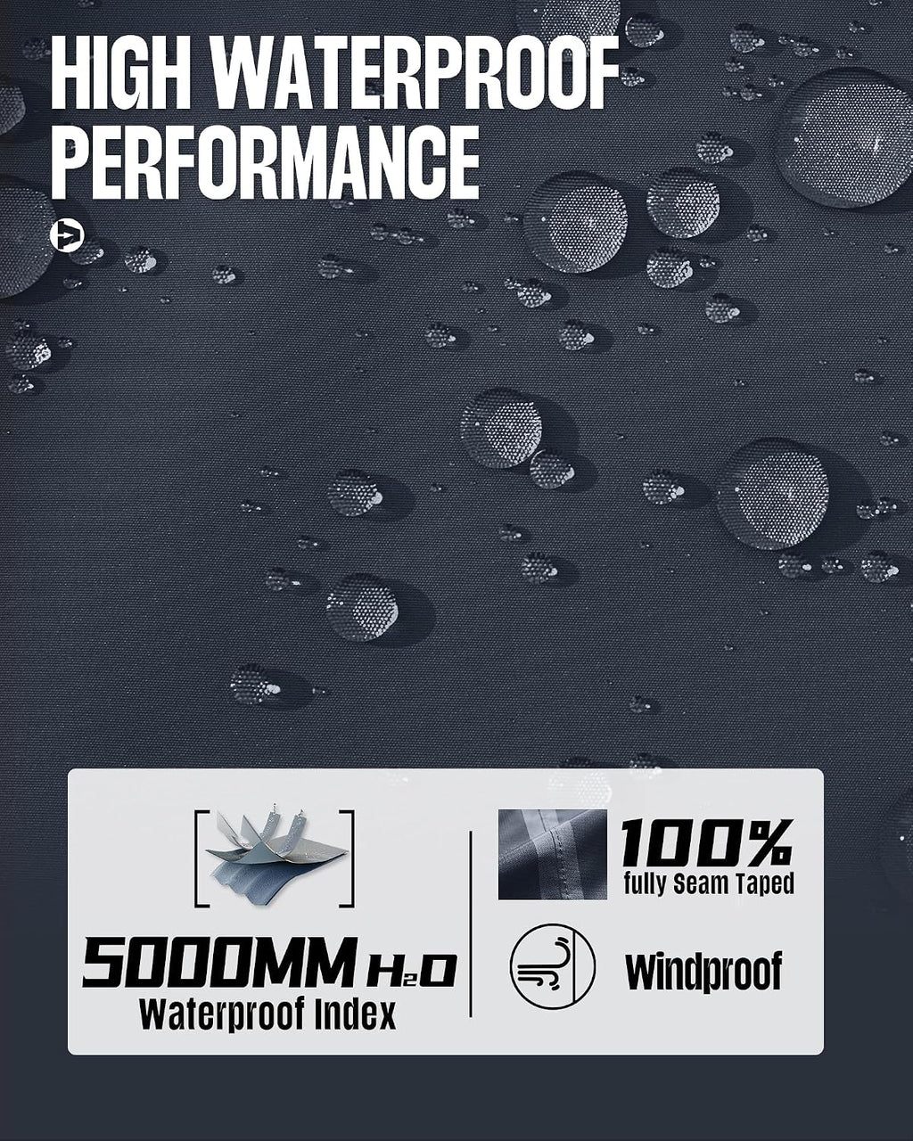 33,000ft Men's Waterproof Rain Jacket Packable Lightweight Hood Rain Shell