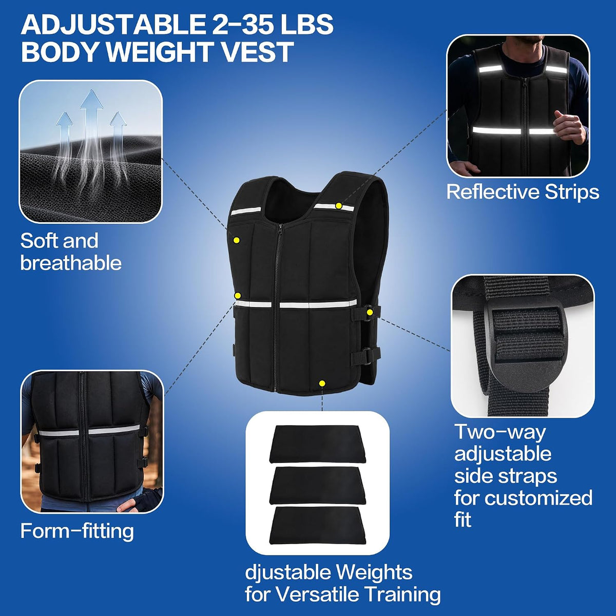 Adjustable 2‑35 lbs Soft Weighted Vest