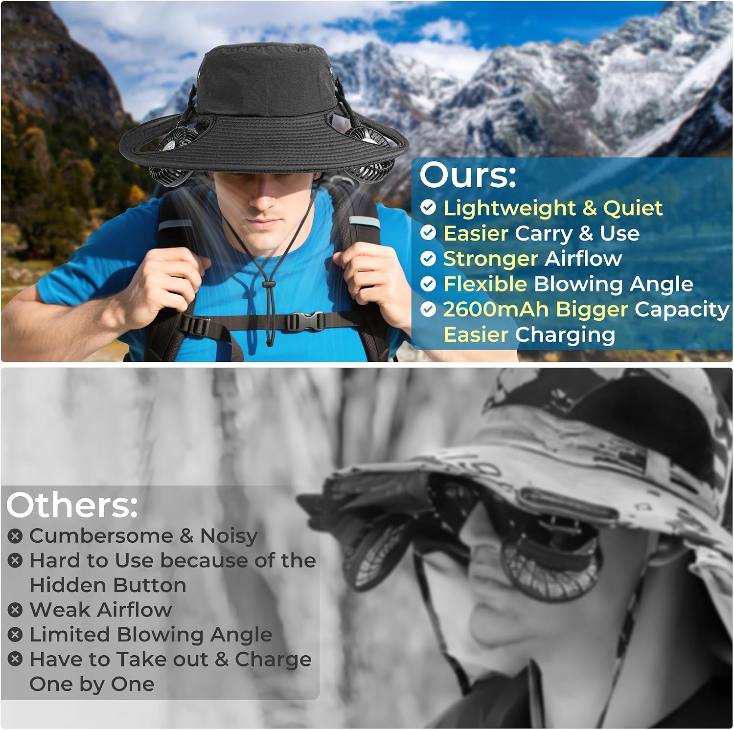 AMACOOL Bucket Hat Fan, Gifts for Him Father Dad Husband, Fishing Essentials for Women Men Camping Hiking Beach Gardening
