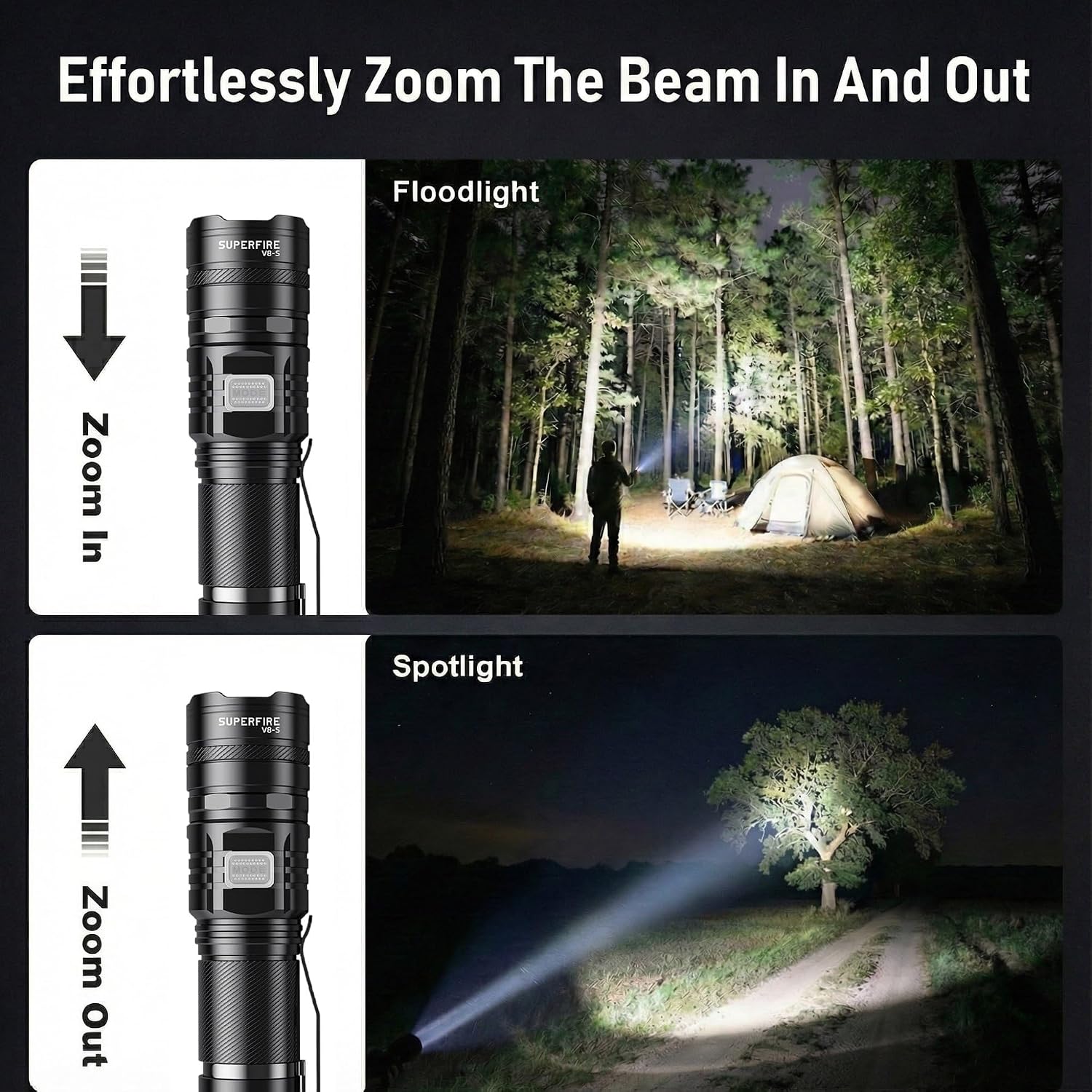 SuperFire Tactical Flashlight Rechargeable, USB-C 2300 Lumens LED Flashlight with Zoom, 5 Modes, IP46 Waterproof for Camping, Emergency & Power Outages