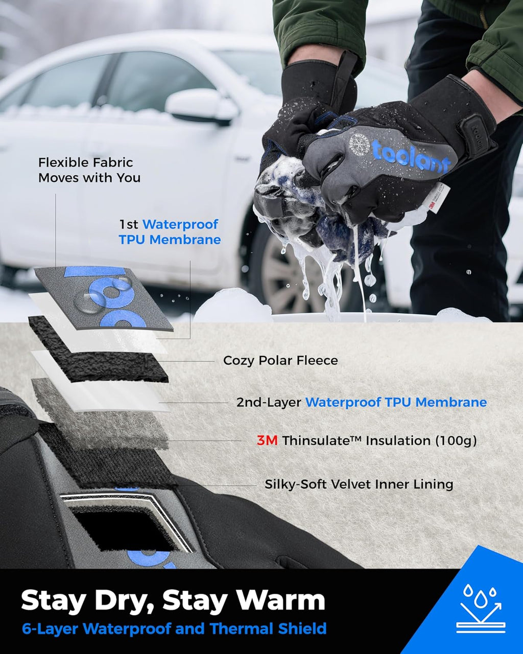 toolant Winter Work Gloves for Men, Insulated Waterproof Work Gloves with Reinforced Palm for Cold Weather Protection