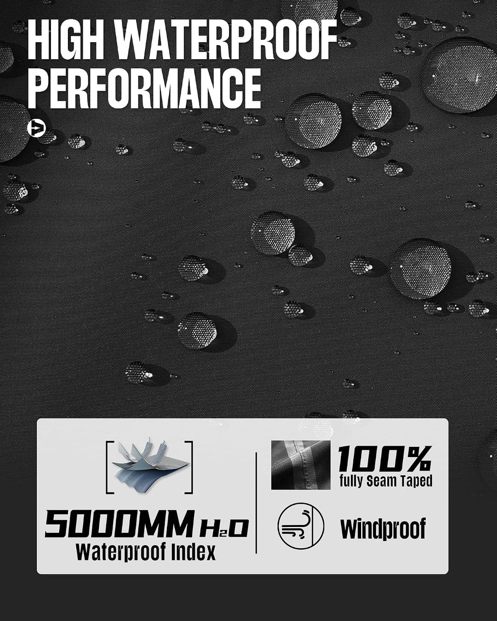 33,000ft Men's Waterproof Rain Jacket Packable Lightweight Hood Rain Shell