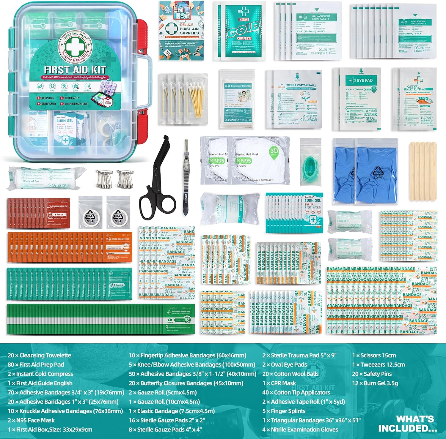 General Medi 420 Pieces Professional First Aid Kit - HardCase First Aid Box - Contains Premium Medical Supplies for Travel, Home, Office, Vehicle, Camping, Workplace & Outdoor