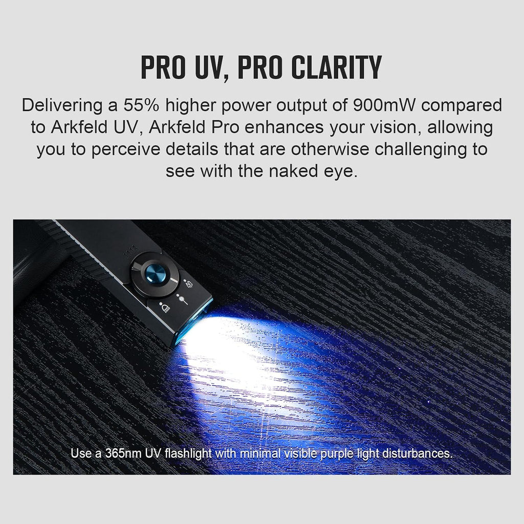 OLIGHT Arkfeld Pro Rechargeable EDC Flat Flashlight, Black CW