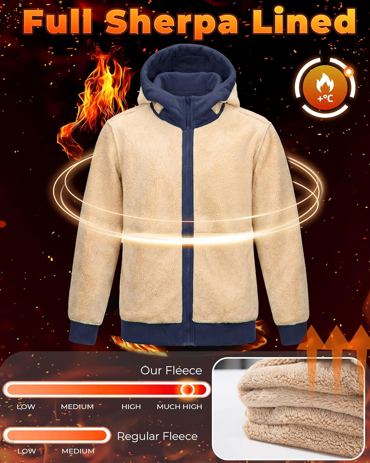 Boladeci Men's Sherpa Fleece Lined Hoodie Zip Up Heavyweight Winter Jacket