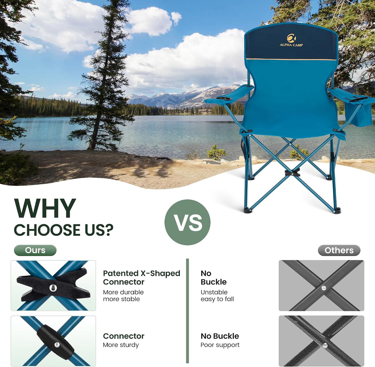 2 Pack Portable Camping Chair for Adults Lawn Chairs Support 250 lbs Blue