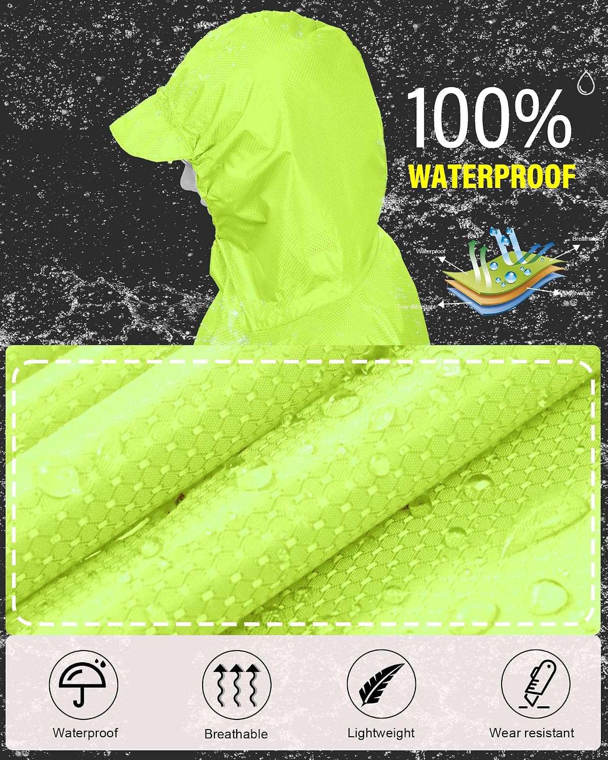 iCreek Hooded Rain Poncho Packable Waterproof Unisex Raincoat with Pocket