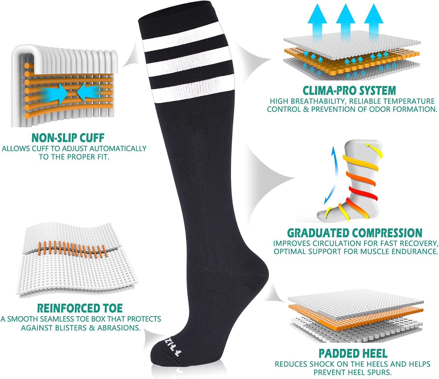 NEWZILL Medical Compression Socks for Women & Men, 20-30 mmHg Knee-High Support for Circulation, All-Day Comfort for Work Travel Running Cycling and Fitness